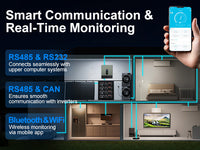 DATOUBOSS Rechargeable Lifepo4 Batteries Voltage Converters Inverter