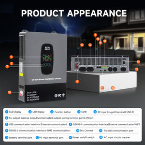 DATOUBOSS 12KW 48V Hybrid Inverter,Single Phase 120V & Split Phase 240V Output, Suitable for Residential, Commercial, and Off - Grid Solar Systems - DATOUBOSS Rechargeable Lifepo4 Batteries Voltage Converters InverterSP-DT-4812USP-A