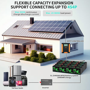 DATOUBOSS 51.2V 400Ah LiFePO4 battery bank, 20480Wh energy for whole home solar storage and backup