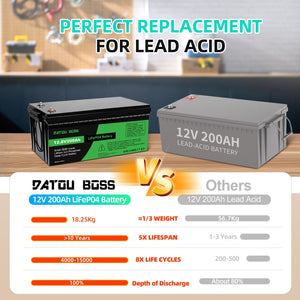 DATOUBOSS 12V 200Ah LiFePO4 battery vs Lead Acid: 1/3 weight, 10-year lifespan, and 15000 life cycles