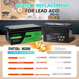 DATOUBOSS lithium battery 12.8V 300Ah perfect replacement for lead acid 1/3 weight