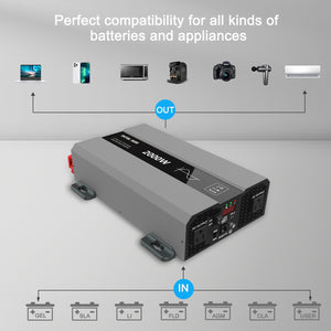 DATOUBOSS 2000W Pure Sine Wave Inverter, Car Power Inverter 12V to 120V AC Converter for RV, Truck, Solar, OutdoorL, Home with Dual AC and 20A Socket, 5V 2.1A USB, PD, Peak Surge 4000W, Remote Controller - DATOUBOSS Rechargeable Lifepo4 Batteries Voltage Converters InverterSP-DT-SAK2000W-12V-A-US