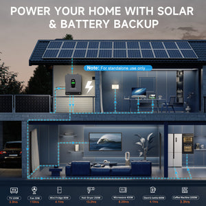 DATOUBOSS 3300W Hybrid Inverter 24V, Hybrid Solar Inverter On Grid, Supports Battery-Free Operation, 24V DC to 120V AC, BMS Protection System, with 150A MPPT for 24V Batteries - DATOUBOSSSP-B17-DT-2433U-A