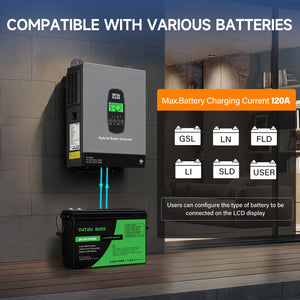 DATOUBOSS 3300W Hybrid Inverter 24V, Hybrid Solar Inverter On Grid, Supports Battery-Free Operation, 24V DC to 120V AC, BMS Protection System, with 150A MPPT for 24V Batteries - DATOUBOSSSP-B17-DT-2433U-A