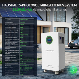 DATOUBOSS energy storage system safety features: overvoltage, short circuit, and multi-stage temperature protection