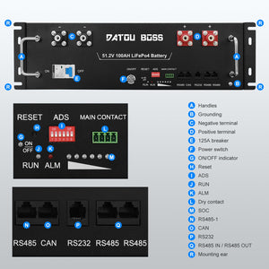 DATOUBOSS 51.2V 100Ah Rack Mount LiFePO4 Battery 5.12kWh GradeA+Cells Built - in BMS CAN/RS485 Communication with APP Bluetoooth - DATOUBOSS Rechargeable Lifepo4 Batteries Voltage Converters InverterSP-DT-3U-48100-A-UK