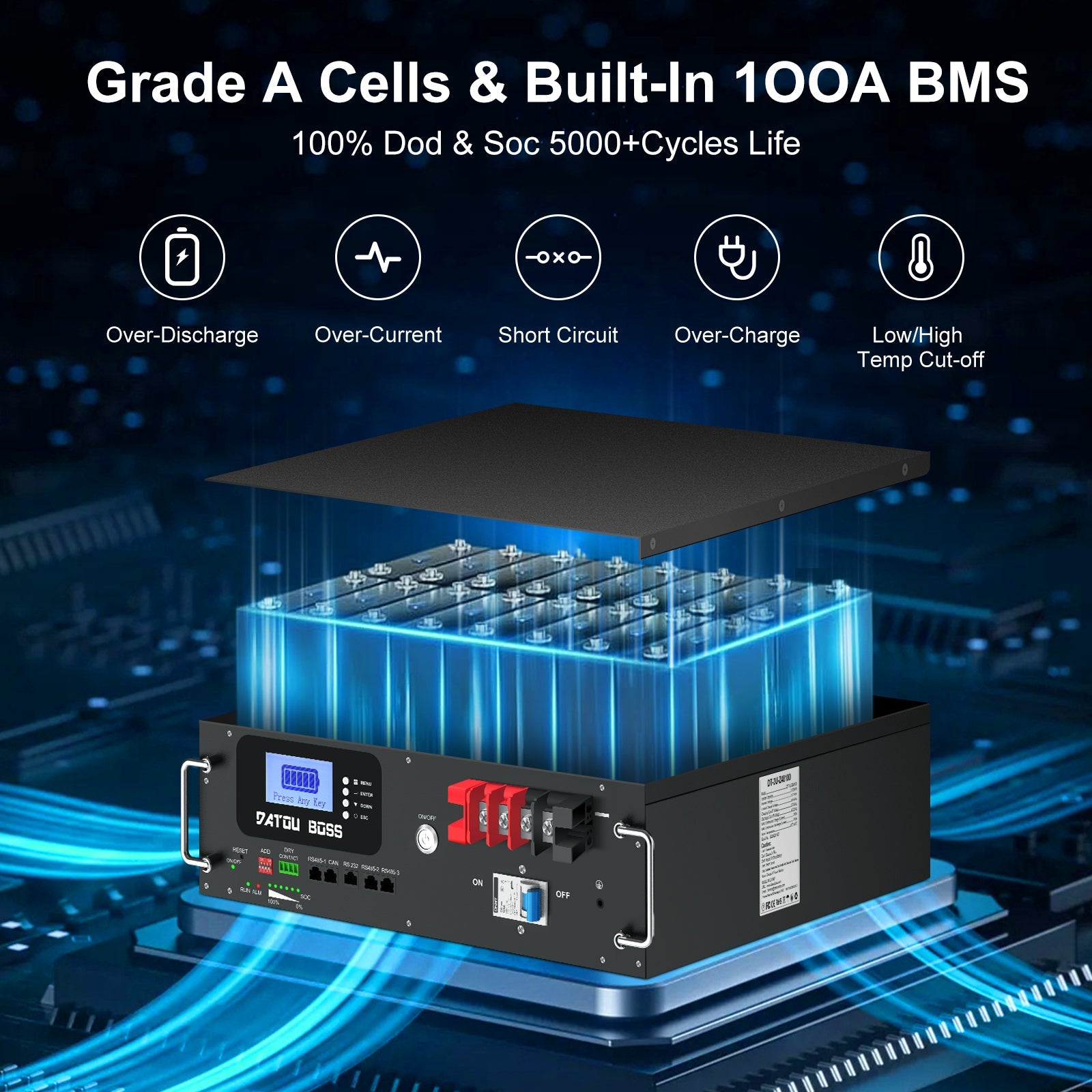 DATOUBOSS 51.2V 100Ah Rack Mount LiFePO4 Battery 5.12kWh GradeA+Cells Built-in BMS CAN/RS485 Communication with APP Bluetoooth for DIY RV Car Solar Home System - DATOUBOSS Rechargeable Lifepo4 Batteries Voltage Converters InverterSPB06D3UZ48100A01