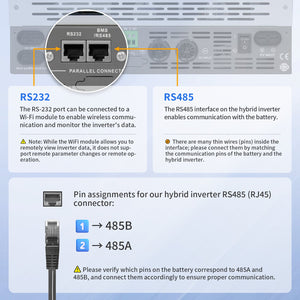 DATOUBOSS hybrid inverter, 48V to 110V, 5500W, supports off - grid, grid - connected, and hybrid modes, 50Hz/60Hz, AC 100V - 120V adjustable output voltage, MPPT controller, photovoltaic charging current up to 120A, suitable for solar power generation - DATOUBOSS Rechargeable Lifepo4 Batteries Voltage Converters InverterSP-DT-4855U-A-US