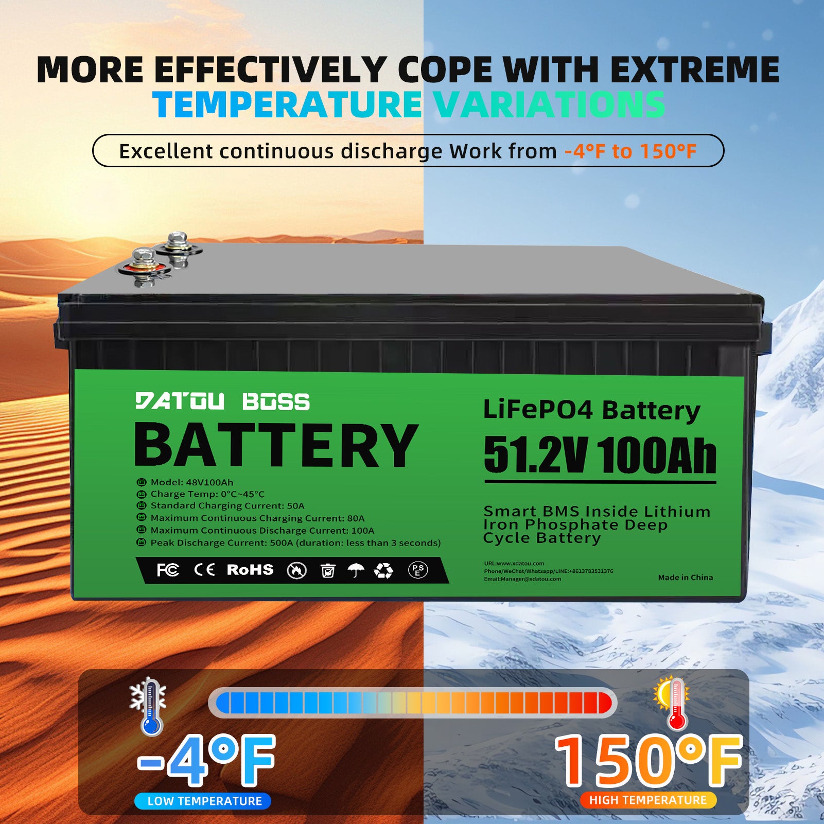 DATOUBOSS Rechargeable Lifepo4 Batteries Voltage Converters Inverter