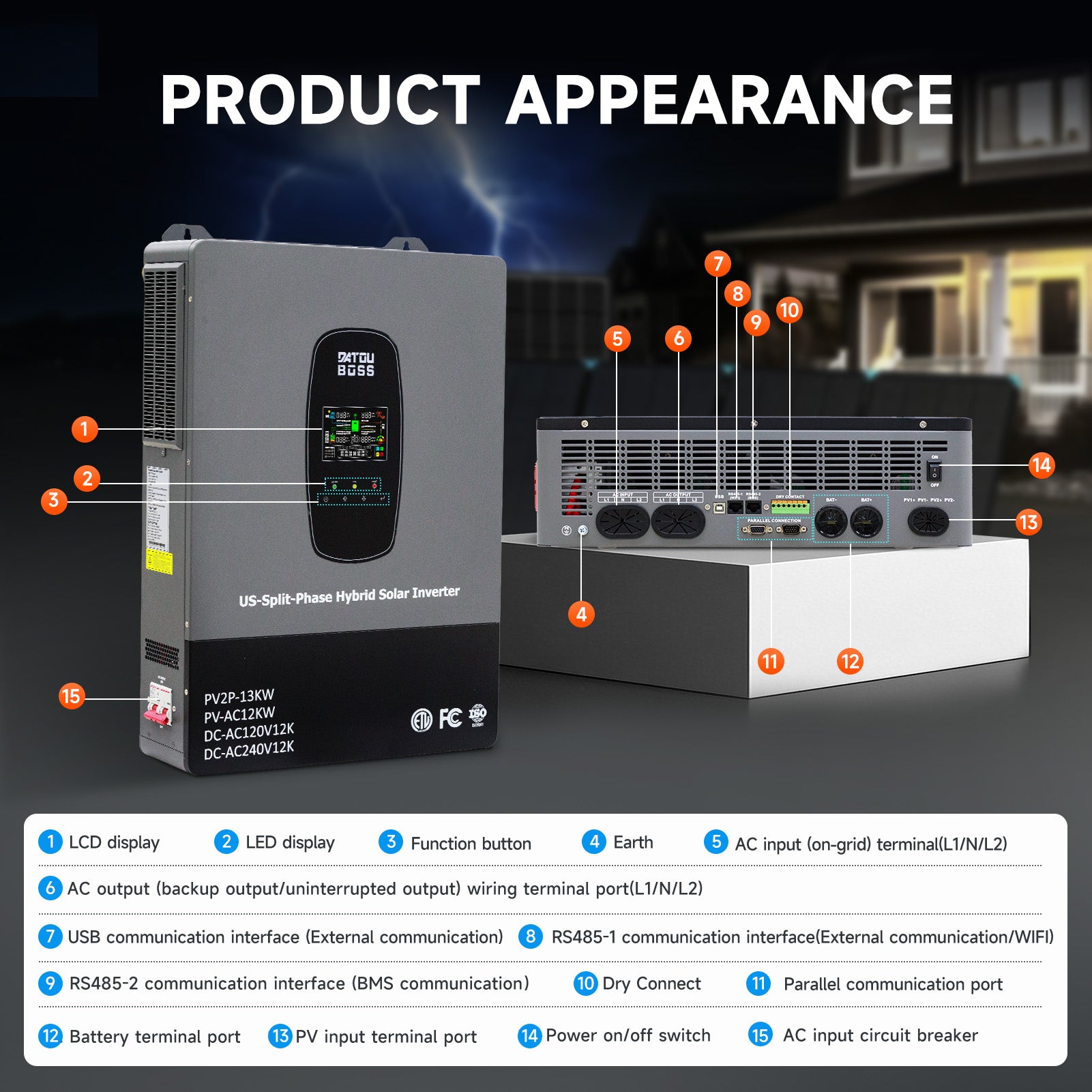 DATOUBOSS 12KW 48V Hybrid Inverter,Single Phase 120V & Split Phase 240V Output, Suitable for Residential, Commercial, and Off-Grid Solar Systems