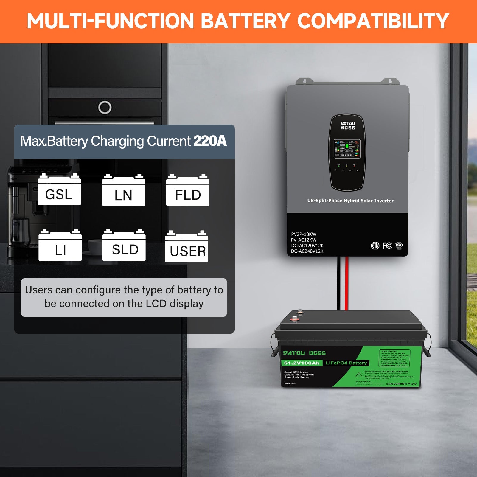 DATOUBOSS 12KW 48V Hybrid Inverter,Single Phase 120V & Split Phase 240V Output, Suitable for Residential, Commercial, and Off - Grid Solar Systems - DATOUBOSS Rechargeable Lifepo4 Batteries Voltage Converters InverterSP-DT-4812USP-A