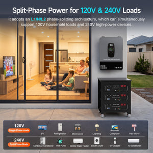 DATOUBOSS 12kW 48V Split Phase Hybrid Solar Inverter, 120V/240V Output, Dual MPPT 22A×2, 220A Charger, 6 Parallel & 3-Phase Support for Home & Commercial Use - DATOUBOSSSP-B17-DT-4812USP-WF-A