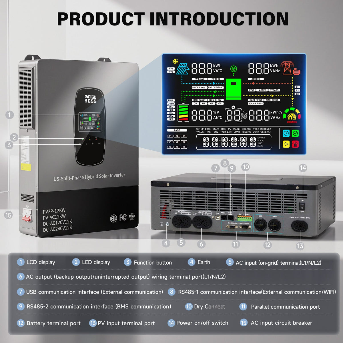 DATOUBOSS 12kW 48V Split Phase Hybrid Solar Inverter, 120V/240V Output, Dual MPPT 22A×2, 220A Charger, 6 Parallel & 3-Phase Support for Home & Commercial Use - DATOUBOSSSP-B17-DT-4812USP-WF-A