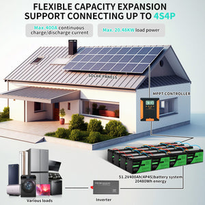 DATOUBOSS 51.2V 400Ah LiFePO4 battery system for home solar energy storage with 20.48KW load support