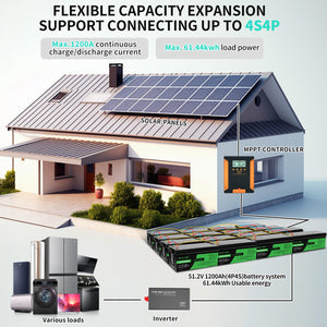 DATOUBOSS lithium battery supporting 4S4P connection for 61.44kWh home energy storage
