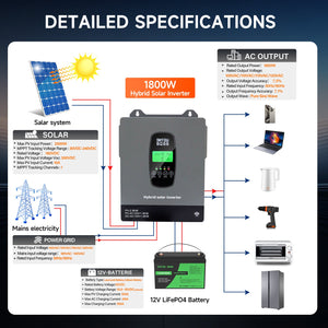 DATOUBOSS 1800W 12V Hybrid Solar Inverter, 110/120V AC Output, 150A MPPT, Battery-Free Solar Inverter with BMS Protection for RV & Home Backup(Compatible with WiFi 06) - DATOUBOSSSP-B17-DT-1218U-A-US