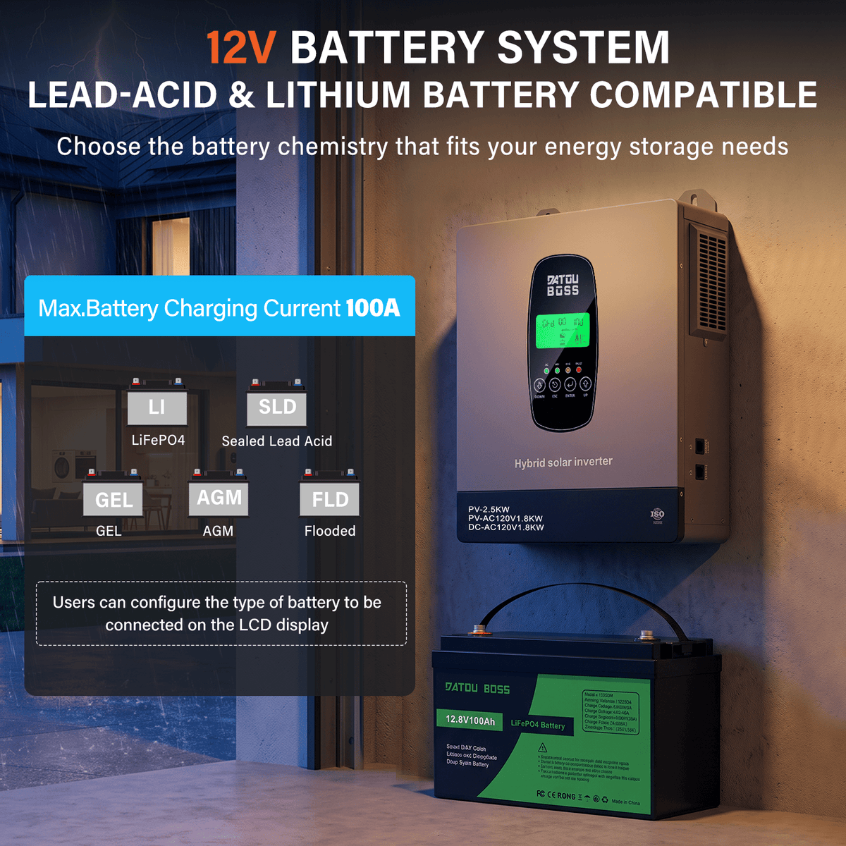 DATOUBOSS 1800W 12V Hybrid Solar Inverter, 110/120V AC Output, 150A MPPT, Battery-Free Solar Inverter with BMS Protection for RV & Home Backup(Compatible with WiFi 06) - DATOUBOSSSP-B17-DT-1218U-A-US
