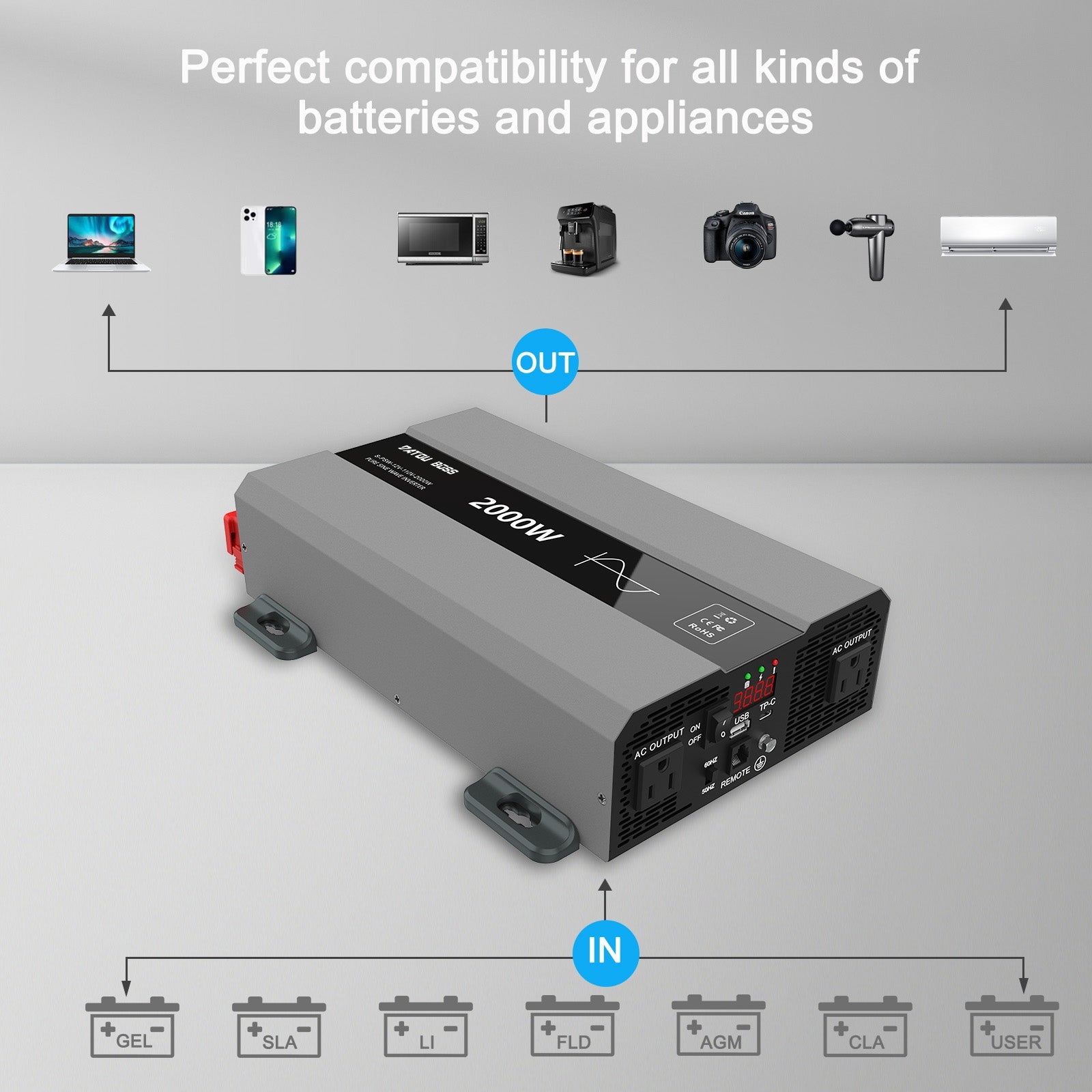 DATOUBOSS 2000W Pure Sine Wave Inverter, Car Power Inverter 12V to 120V AC Converter for RV, Truck, Solar, OutdoorL, Home with Dual AC and 20A Socket, 5V 2.1A USB, PD, Peak Surge 4000W, Remote Controller - DATOUBOSS Rechargeable Lifepo4 Batteries Voltage Converters InverterSP-DT-SAK2000W-12V-A-US