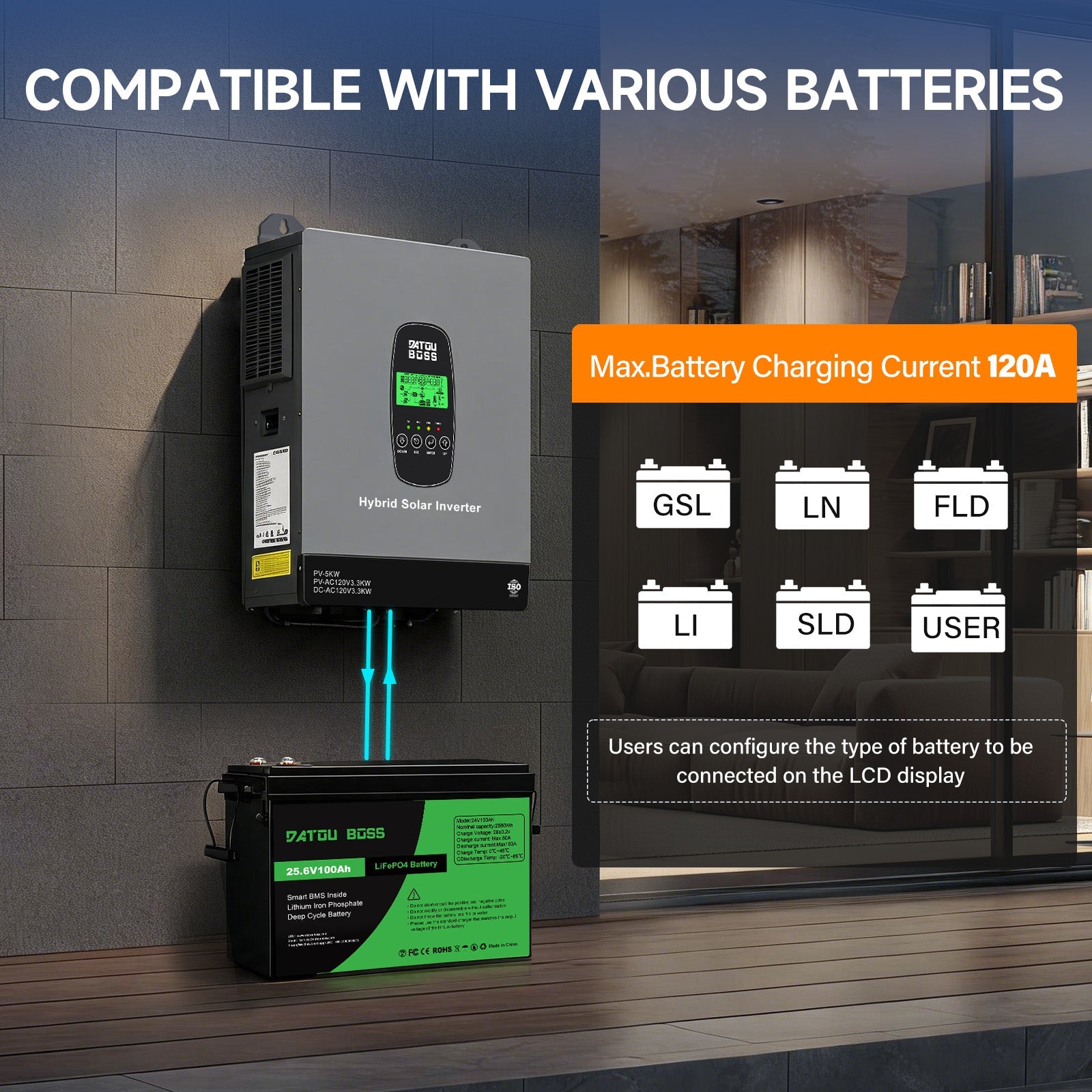 DATOUBOSS 3300W Hybrid Inverter 24V, Hybrid Solar Inverter On Grid, Supports Battery-Free Operation, 24V DC to 120V AC, BMS Protection System, with 150A MPPT for 24V Batteries - DATOUBOSSSP-B17-DT-2433U-A