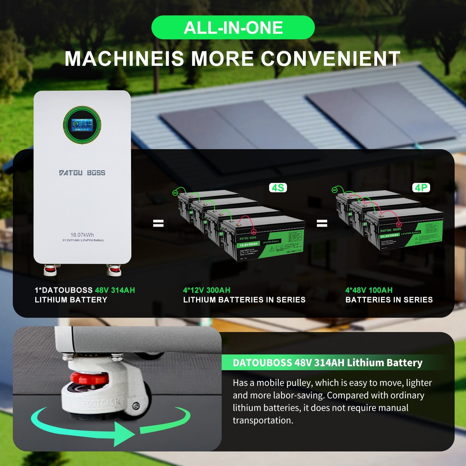 DATOUBOSS all-in-one 48V 314Ah lithium battery, more convenient and compact than traditional battery series