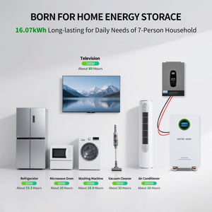 DATOUBOSS 16.07kWh battery powers air conditioner for 16 hours and fridge for 53.5 hours for a 7-person home
