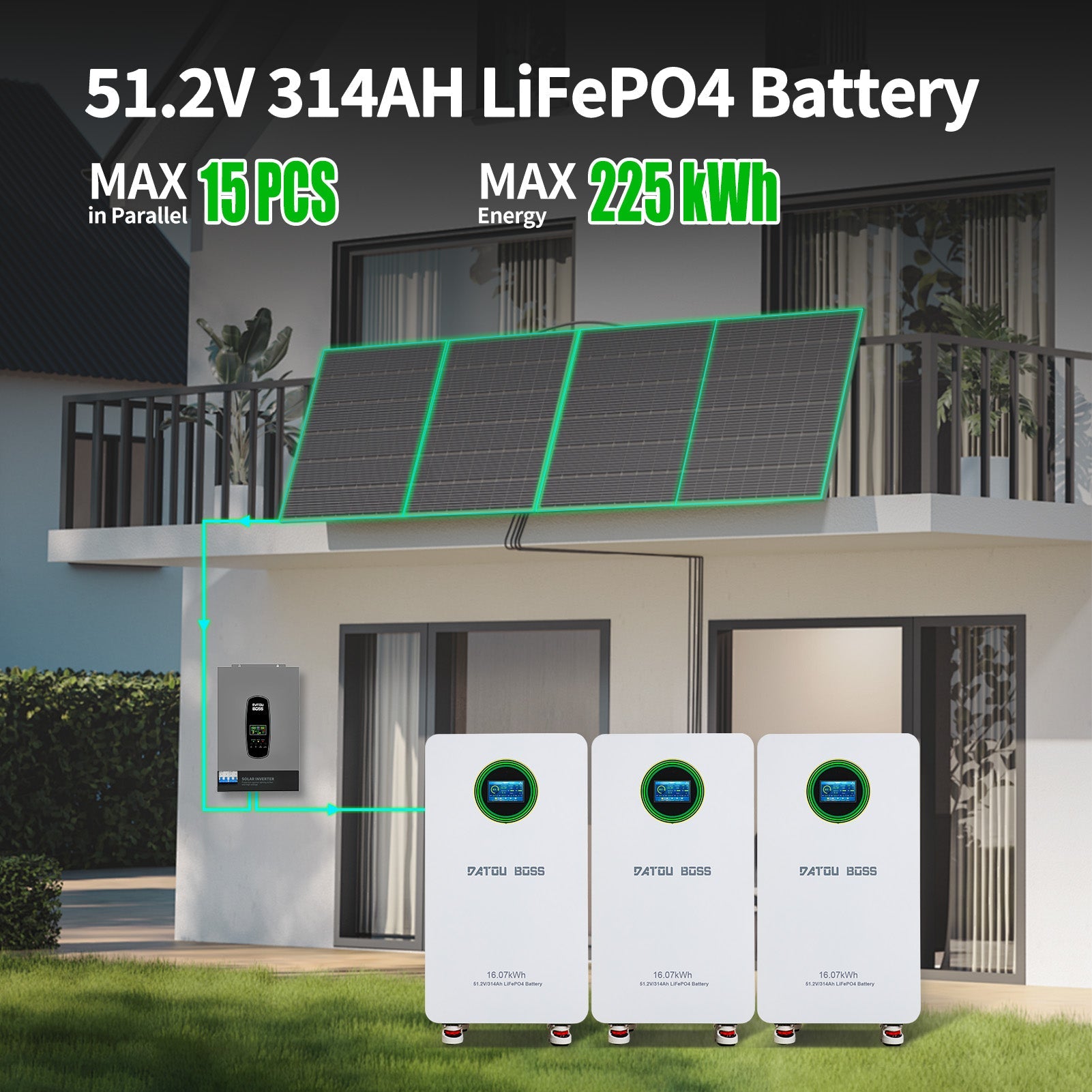 DATOUBOSS 51.2V 314Ah battery supports up to 15 units in parallel, expanding total energy to 225kWh