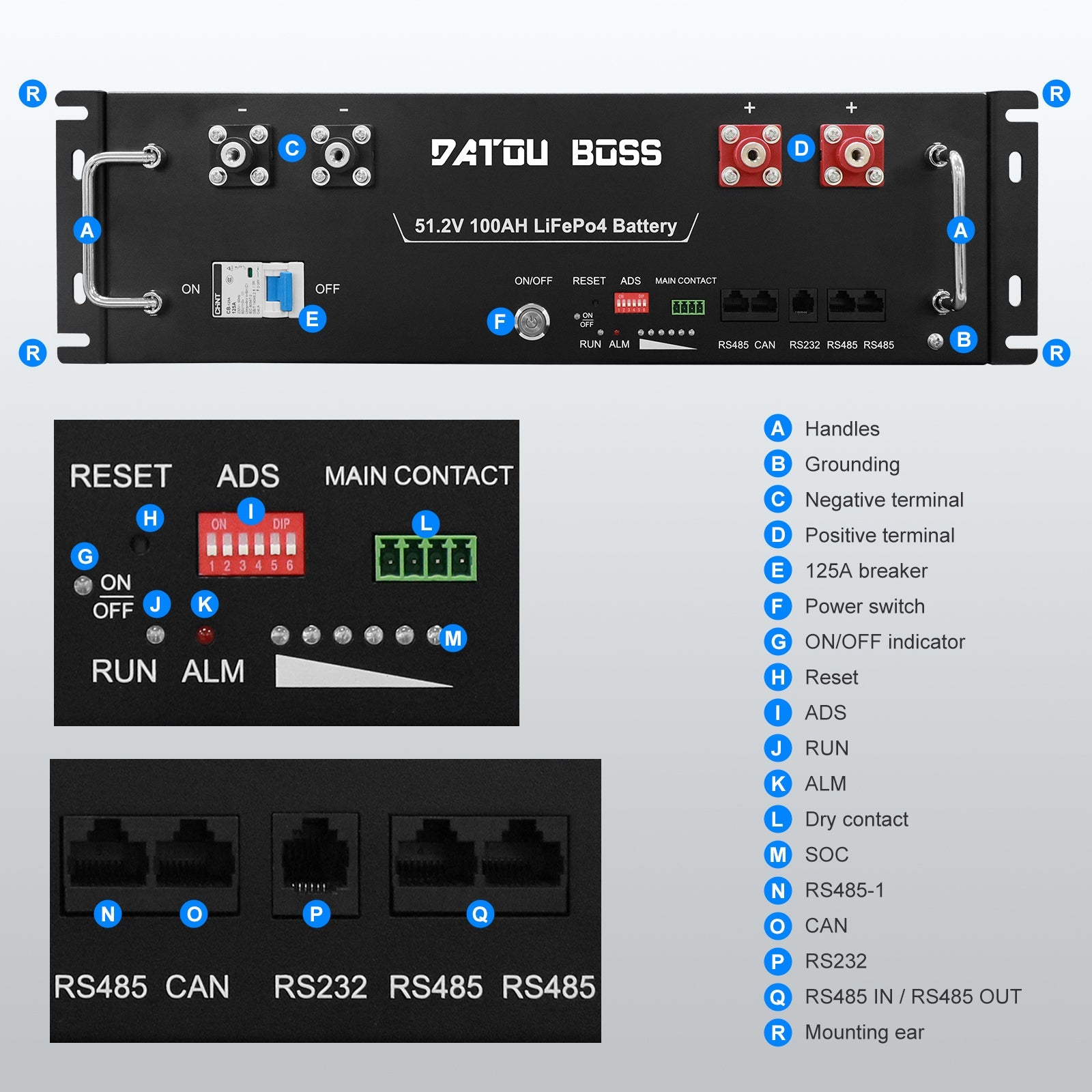 DATOUBOSS 51.2V 100Ah Rack Mount LiFePO4 Battery 5.12kWh GradeA+Cells Built - in BMS CAN/RS485 Communication with APP Bluetoooth - DATOUBOSS Rechargeable Lifepo4 Batteries Voltage Converters InverterSP-DT-3U-48100-A-UK