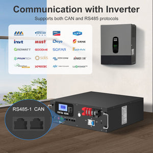 DATOUBOSS 51.2V 100Ah Rack Mount LiFePO4 Battery 5.12kWh GradeA+Cells Built-in BMS CAN/RS485 Communication with APP Bluetoooth for DIY RV Car Solar Home System - DATOUBOSS Rechargeable Lifepo4 Batteries Voltage Converters InverterSPB06D3UZ48100A01