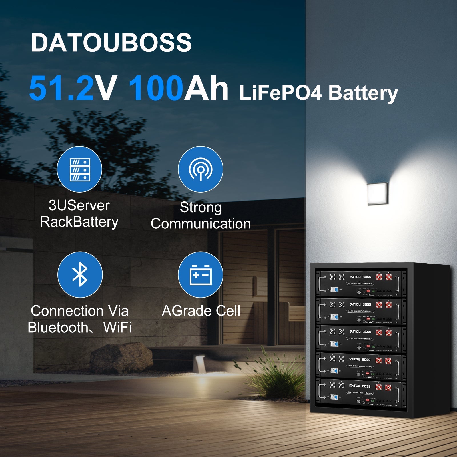 DATOUBOSS 51.2V 100Ah Rack Mount LiFePO4 Battery 5.12kWh GradeA+Cells Built - in BMS CAN/RS485 Communication with APP Bluetooothfor DIY RV Car Solar Home System - DATOUBOSS Rechargeable Lifepo4 Batteries Voltage Converters InverterSP-DT-3U-48100-A-EU