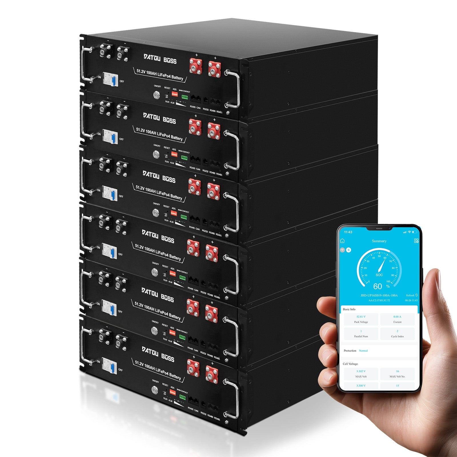 DATOUBOSS 51.2V 100Ah Rack Mount LiFePO4 Battery 5.12kWh GradeA+Cells Built - in BMS CAN/RS485 Communication with APP Bluetooothfor DIY RV Car Solar Home System - DATOUBOSS Rechargeable Lifepo4 Batteries Voltage Converters InverterSP-DT-3U-48100-A-EU-6