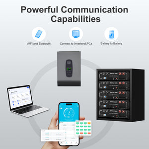 DATOUBOSS 51.2V 100Ah Rack Mount LiFePO4 Battery 5.12kWh GradeA+Cells Built - in BMS CAN/RS485 Communication with APP Bluetooothfor DIY RV Car Solar Home System - DATOUBOSS Rechargeable Lifepo4 Batteries Voltage Converters InverterSP-DT-3U-48100-A-EU