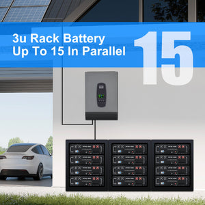 DATOUBOSS 51.2V 100Ah Rack Mount LiFePO4 Battery 5.12kWh GradeA+Cells Built - in BMS CAN/RS485 Communication with APP Bluetooothfor DIY RV Car Solar Home System - DATOUBOSS Rechargeable Lifepo4 Batteries Voltage Converters InverterSP-DT-3U-48100-A-EU