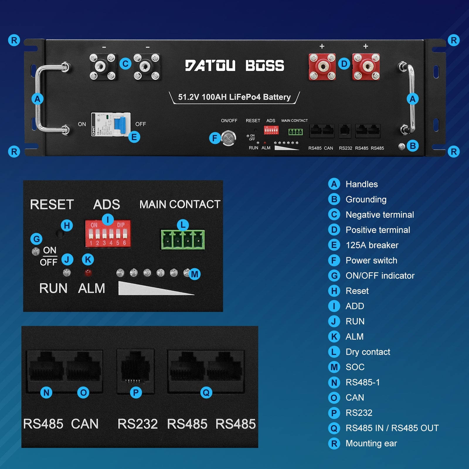 DATOUBOSS 51.2V 100Ah Rack Mount LiFePO4 Battery 5.12kWh GradeA+Cells Built - in BMS CAN/RS485 Communication with APP Bluetooothfor DIY RV Car Solar Home System - DATOUBOSS Rechargeable Lifepo4 Batteries Voltage Converters InverterSP-DT-3U-48100-A-EU