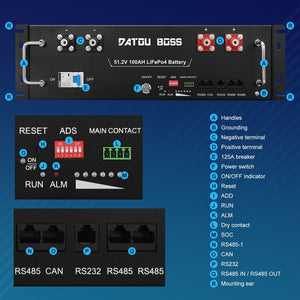 DATOUBOSS 51.2V 100Ah Rack Mount LiFePO4 Battery 5.12kWh GradeA+Cells Built - in BMS CAN/RS485 Communication with APP Bluetooothfor DIY RV Car Solar Home System - DATOUBOSS Rechargeable Lifepo4 Batteries Voltage Converters InverterSP-DT-3U-48100-A-EU