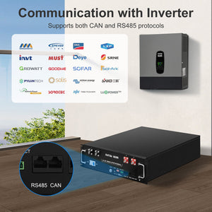 DATOUBOSS 51.2V 100Ah Rack Mount LiFePO4 Battery 5.12kWh GradeA+Cells Built - in BMS CAN/RS485 Communication with APP Bluetooothfor DIY RV Car Solar Home System - DATOUBOSS Rechargeable Lifepo4 Batteries Voltage Converters InverterSP-DT-3U-48100-A-EU