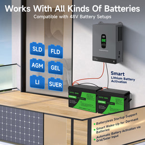 DATOUBOSS 6300W 48V Hybrid Solar Inverter, Dual MPPT 10kW PV Input, 120A High-Current Charging, Off‑Grid/Grid‑Tied/UPS 3‑in‑1, Supports Battery‑Free Operation, with HD LCD Display & Filter, Backup Power for Home/RV/Yacht/Agriculture - DATOUBOSSSP-B17-DT-4863U-A