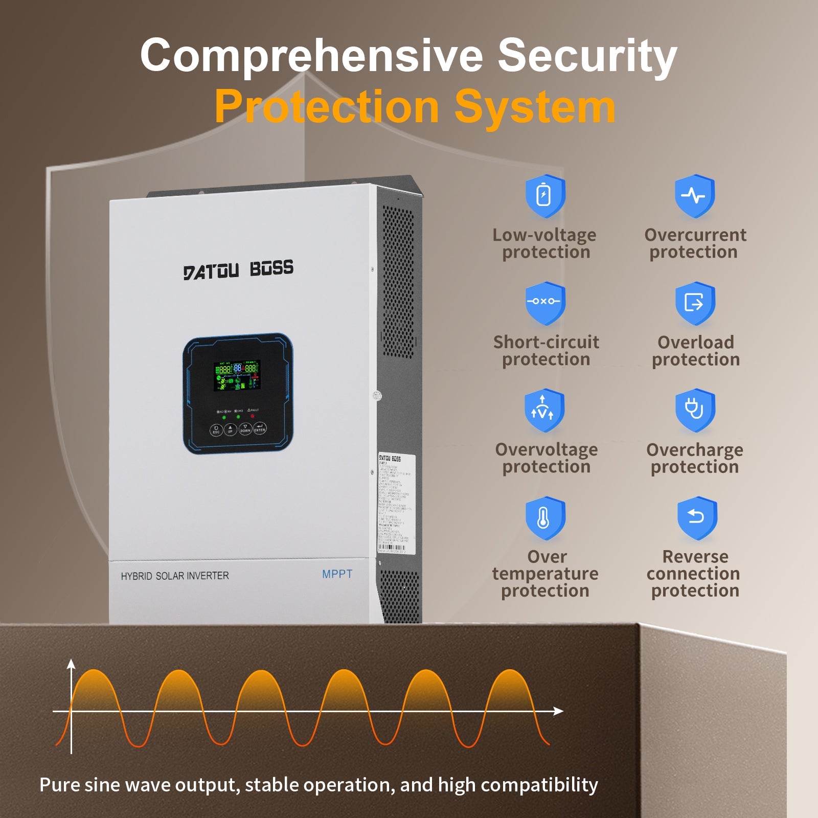 DATOUBOSS hybrid inverter, 48V to 110V, 5500W, supports off - grid, grid - connected, and hybrid modes, 50Hz/60Hz, AC 100V - 120V adjustable output voltage, MPPT controller, photovoltaic charging current up to 120A, suitable for solar power generation - DATOUBOSS Rechargeable Lifepo4 Batteries Voltage Converters InverterSP-DT-4855U-A-US