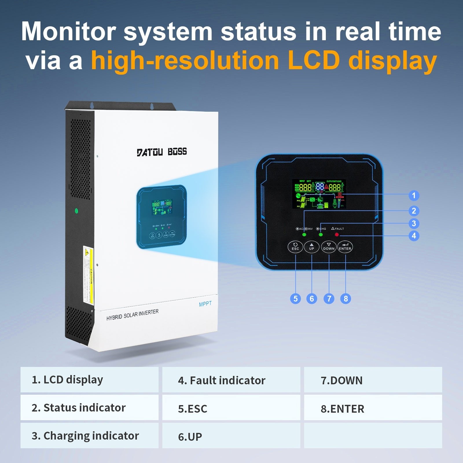 DATOUBOSS hybrid inverter, 48V to 110V, 5500W, supports off - grid, grid - connected, and hybrid modes, 50Hz/60Hz, AC 100V - 120V adjustable output voltage, MPPT controller, photovoltaic charging current up to 120A, suitable for solar power generation - DATOUBOSS Rechargeable Lifepo4 Batteries Voltage Converters InverterSP-DT-4855U-A-US